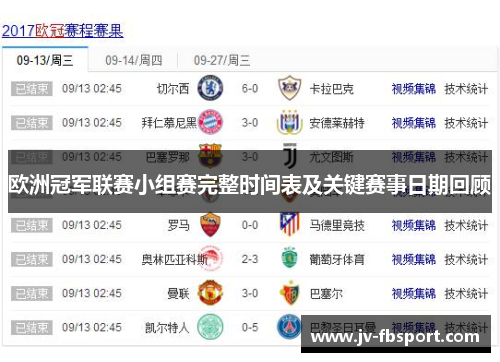欧洲冠军联赛小组赛完整时间表及关键赛事日期回顾