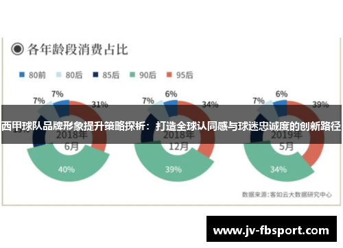 西甲球队品牌形象提升策略探析：打造全球认同感与球迷忠诚度的创新路径