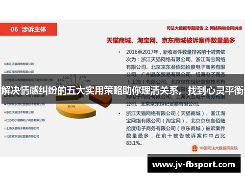 解决情感纠纷的五大实用策略助你理清关系，找到心灵平衡