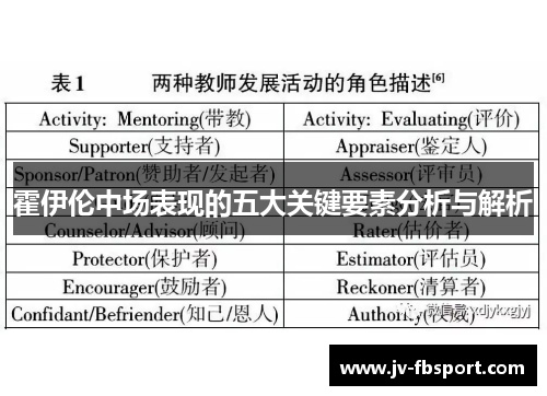 霍伊伦中场表现的五大关键要素分析与解析