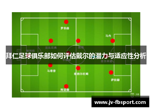 拜仁足球俱乐部如何评估戴尔的潜力与适应性分析 拜仁足球俱乐部如何评估戴尔的潜力与适应性分析