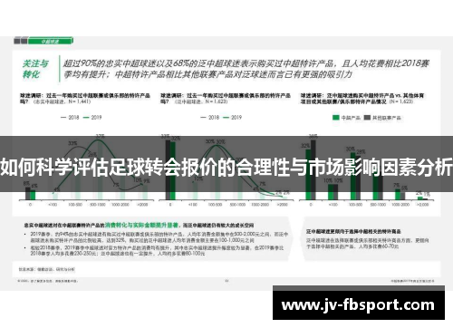 如何科学评估足球转会报价的合理性与市场影响因素分析