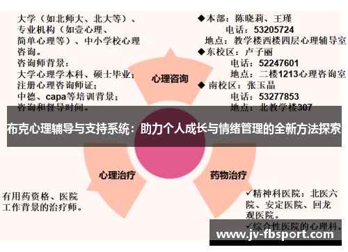 布克心理辅导与支持系统:助力个人成长与情绪管理的全新方法探索 布克心理辅导与支持系统:助力个人成长与情绪管理的全新方法探索