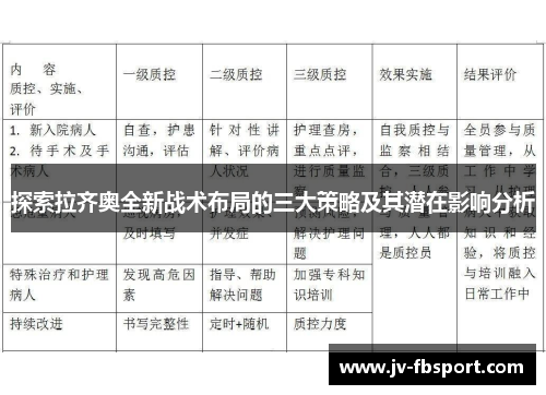 探索拉齐奥全新战术布局的三大策略及其潜在影响分析 探索拉齐奥全新战术布局的三大策略及其潜在影响分析