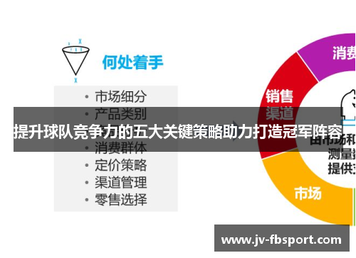 提升球队竞争力的五大关键策略助力打造冠军阵容 提升球队竞争力的五大关键策略助力打造冠军阵容
