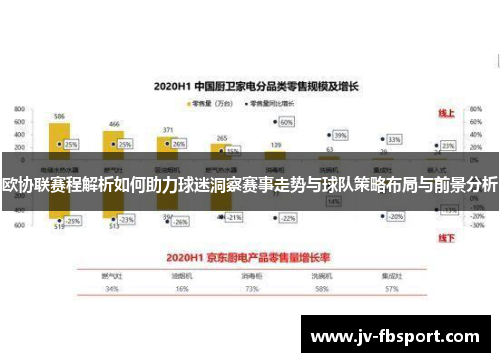 欧协联赛程解析如何助力球迷洞察赛事走势与球队策略布局与前景分析 欧协联赛程解析如何助力球迷洞察赛事走势与球队策略布局与前景分析