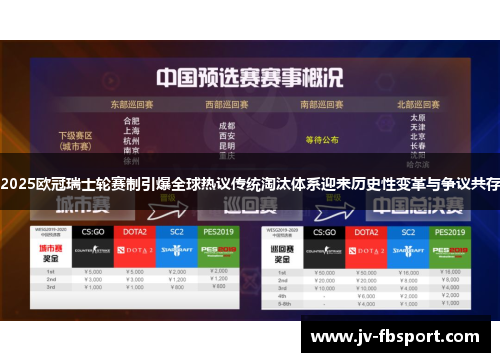 2025欧冠瑞士轮赛制引爆全球热议传统淘汰体系迎来历史性变革与争议共存 2025欧冠瑞士轮赛制引爆全球热议传统淘汰体系迎来历史性变革与争议共存
