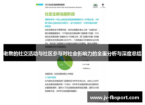 老詹的社交活动与社区参与对社会影响力的全面分析与深度总结 老詹的社交活动与社区参与对社会影响力的全面分析与深度总结