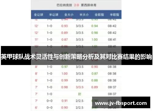 英甲球队战术灵活性与创新策略分析及其对比赛结果的影响 英甲球队战术灵活性与创新策略分析及其对比赛结果的影响