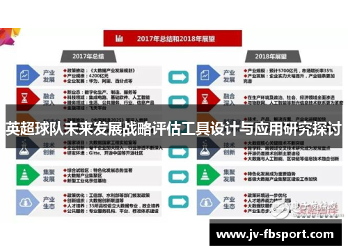 英超球队未来发展战略评估工具设计与应用研究探讨 英超球队未来发展战略评估工具设计与应用研究探讨