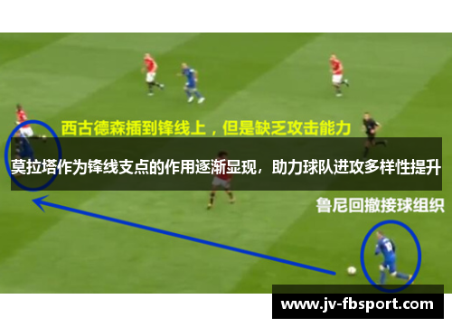 莫拉塔作为锋线支点的作用逐渐显现,助力球队进攻多样性提升 莫拉塔作为锋线支点的作用逐渐显现,助力球队进攻多样性提升