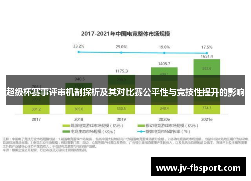 超级杯赛事评审机制探析及其对比赛公平性与竞技性提升的影响 超级杯赛事评审机制探析及其对比赛公平性与竞技性提升的影响